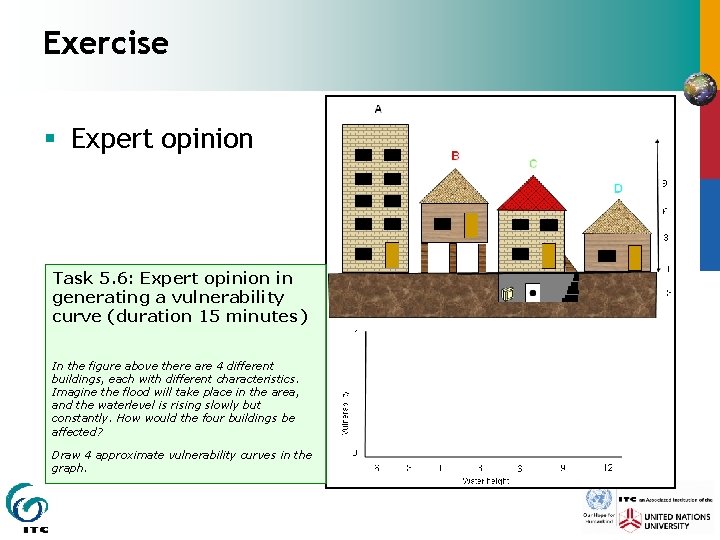 Exercise § Expert opinion Task 5. 6: Expert opinion in generating a vulnerability curve