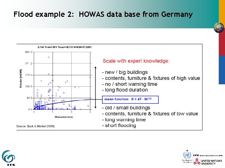 Flood example 2: HOWAS data base from Germany 