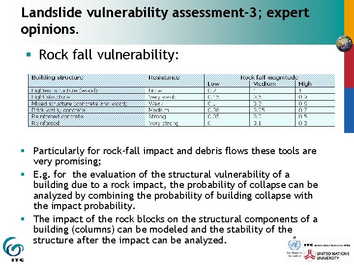 Landslide vulnerability assessment-3; expert opinions. § Rock fall vulnerability: § Particularly for rock-fall impact
