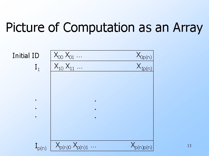 Picture of Computation as an Array Initial ID X 00 X 01 … X