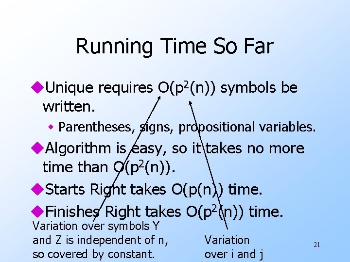 Running Time So Far u. Unique requires O(p 2(n)) symbols be written. w Parentheses,