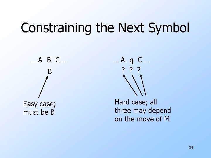 Constraining the Next Symbol …A B C… B Easy case; must be B …A