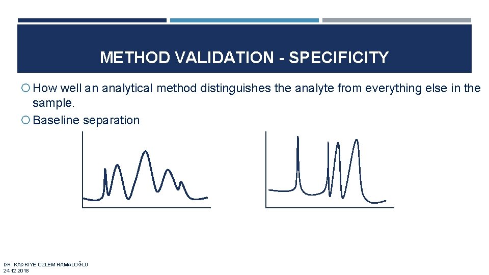 METHOD VALIDATION - SPECIFICITY How well an analytical method distinguishes the analyte from everything