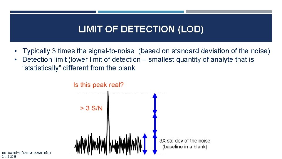 LIMIT OF DETECTION (LOD) • Typically 3 times the signal-to-noise (based on standard deviation