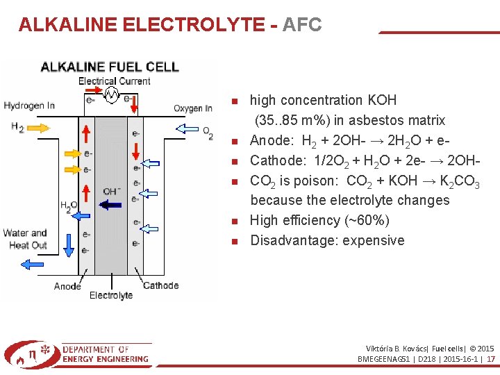 ALKALINE ELECTROLYTE - AFC high concentration KOH (35. . 85 m%) in asbestos matrix