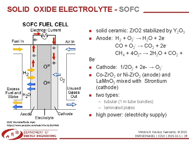 SOLID OXIDE ELECTROLYTE - SOFC 8 e solid ceramic: Zr. O 2 stabilized by