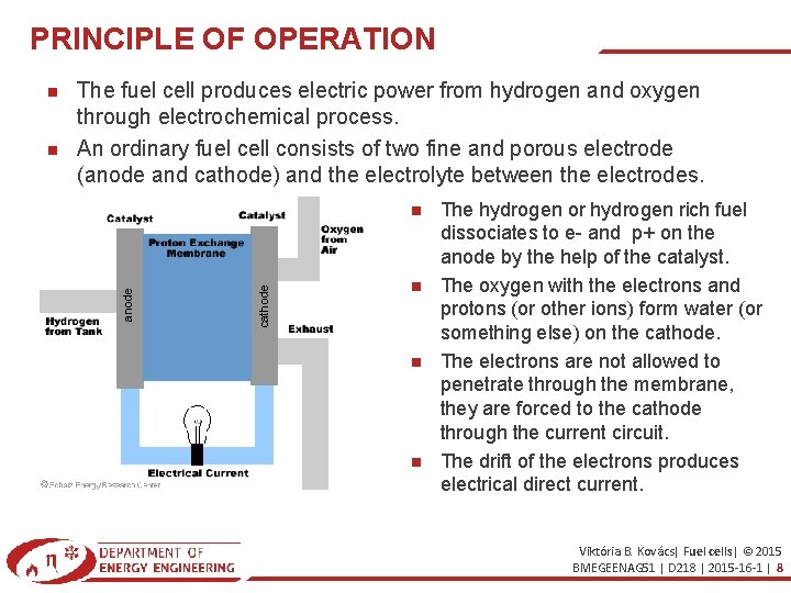 PRINCIPLE OF OPERATION cathode The fuel cell produces electric power from hydrogen and oxygen