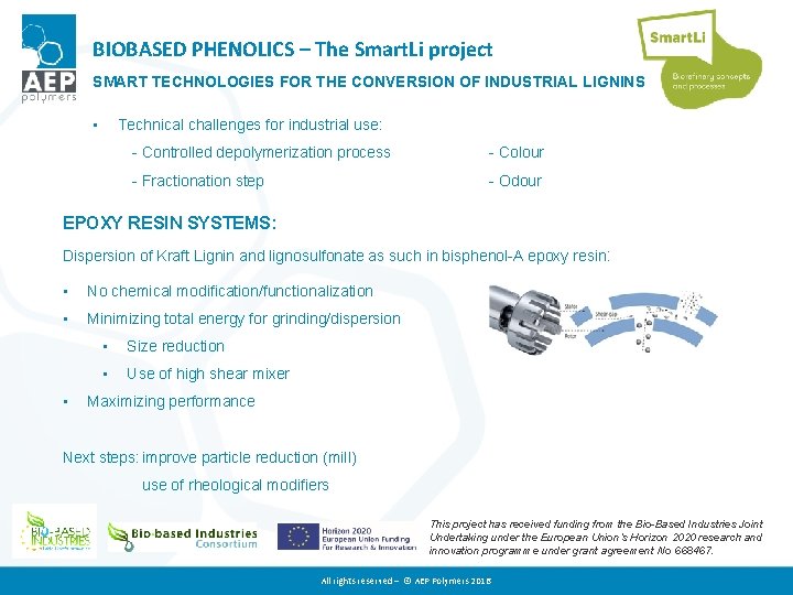 BIOBASED PHENOLICS – The Smart. Li project SMART TECHNOLOGIES FOR THE CONVERSION OF INDUSTRIAL