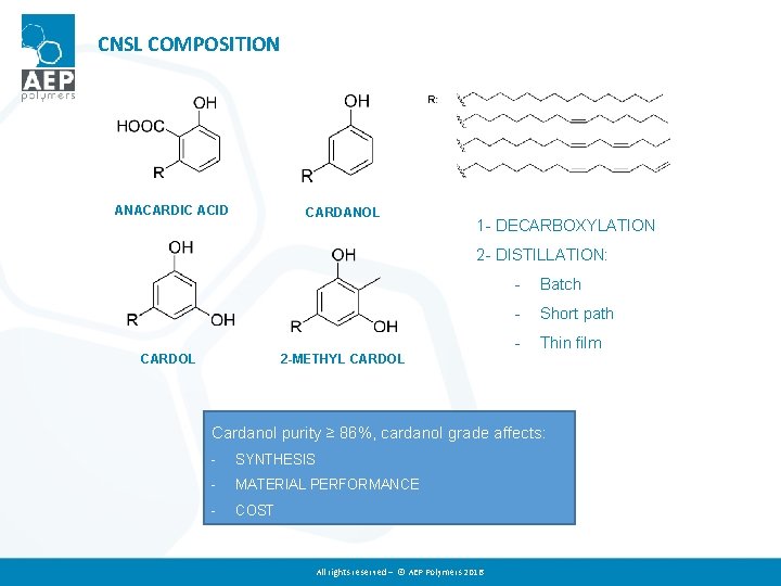 CNSL COMPOSITION ANACARDIC ACID CARDANOL 1 - DECARBOXYLATION 2 - DISTILLATION: CARDOL 2 -METHYL