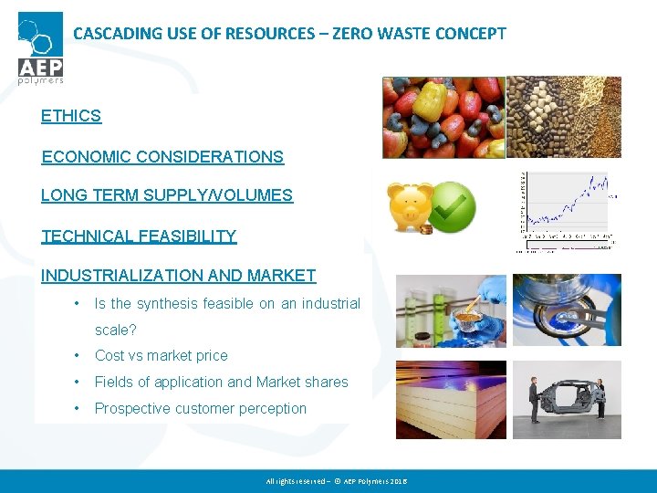 CASCADING USE OF RESOURCES – ZERO WASTE CONCEPT ETHICS • Waste or byproducts/non ECONOMIC