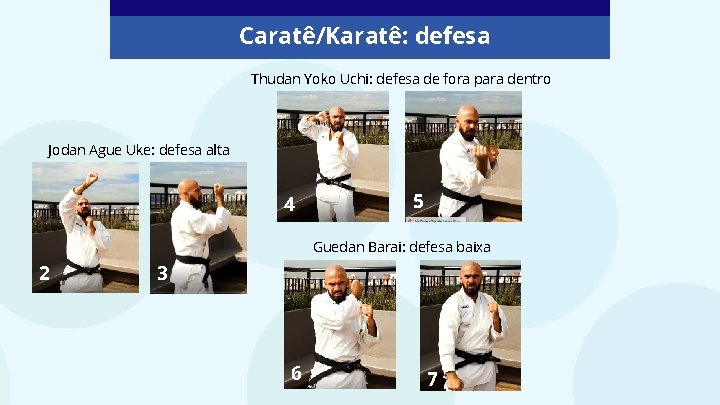 Caratê/Karatê: defesa Thudan Yoko Uchi: defesa de fora para dentro Jodan Ague Uke: defesa