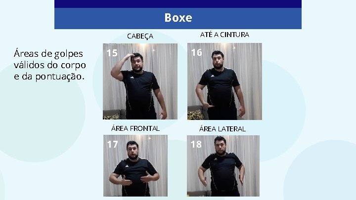 Boxe CABEÇA Áreas de golpes válidos do corpo e da pontuação. 15 ÁREA FRONTAL