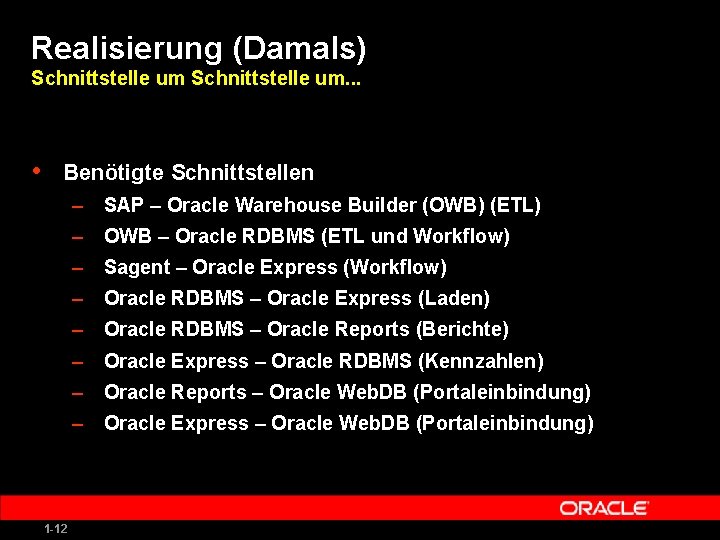 Realisierung (Damals) Schnittstelle um. . . • Benötigte Schnittstellen – SAP – Oracle Warehouse