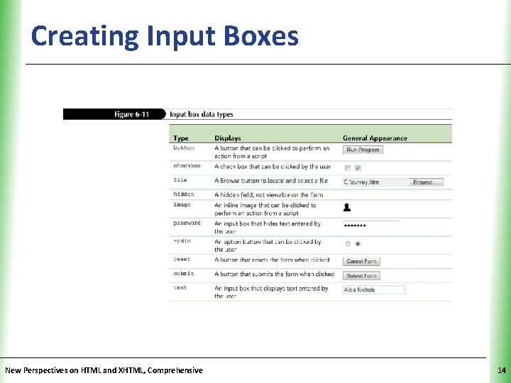 Creating Input Boxes New Perspectives on HTML and XHTML, Comprehensive XP 14 Creating Input Boxes New Perspectives on HTML and XHTML, Comprehensive XP 14