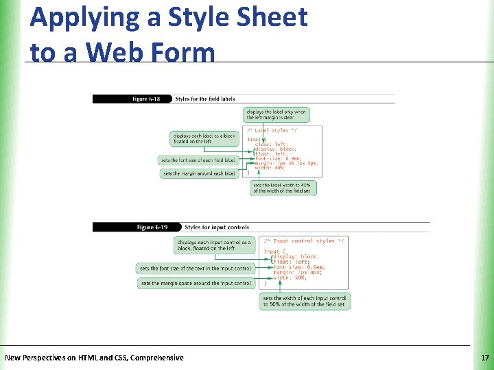 Applying a Style Sheet to a Web Form New Perspectives on HTML and CSS, Applying a Style Sheet to a Web Form New Perspectives on HTML and CSS,