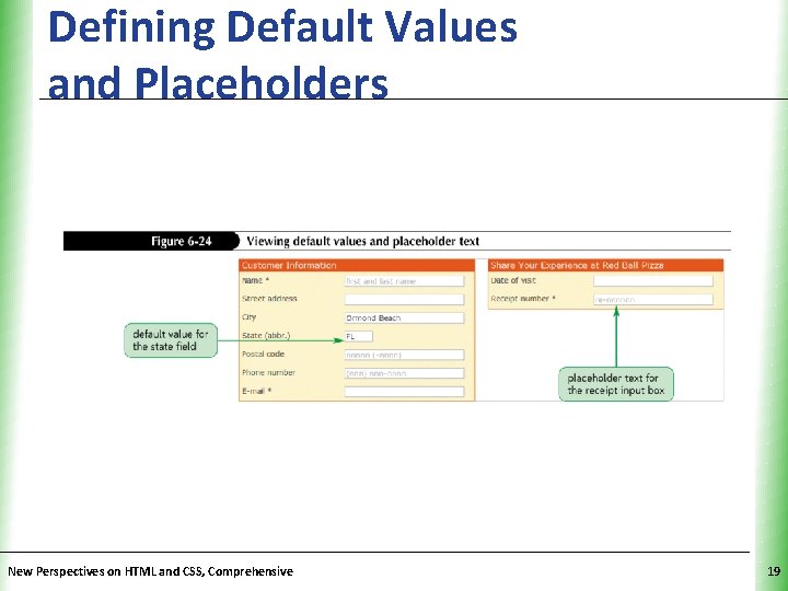 Defining Default Values and Placeholders New Perspectives on HTML and CSS, Comprehensive XP 19 Defining Default Values and Placeholders New Perspectives on HTML and CSS, Comprehensive XP 19