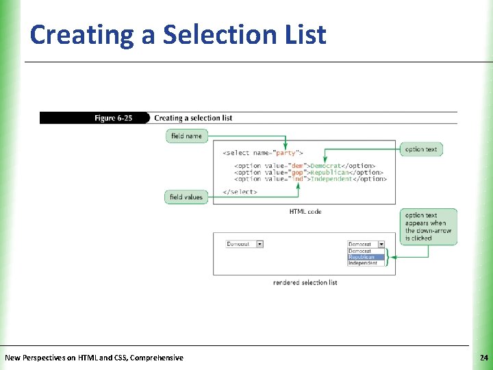 Creating a Selection List New Perspectives on HTML and CSS, Comprehensive XP 24 Creating a Selection List New Perspectives on HTML and CSS, Comprehensive XP 24