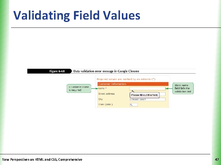 Validating Field Values New Perspectives on HTML and CSS, Comprehensive XP 47 Validating Field Values New Perspectives on HTML and CSS, Comprehensive XP 47