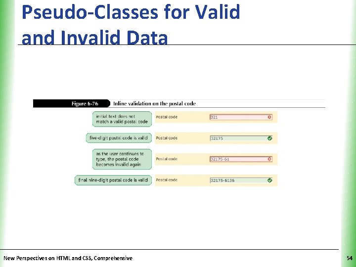 Pseudo-Classes for Valid and Invalid Data New Perspectives on HTML and CSS, Comprehensive XP Pseudo-Classes for Valid and Invalid Data New Perspectives on HTML and CSS, Comprehensive XP