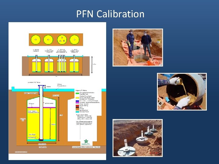 PFN Calibration 