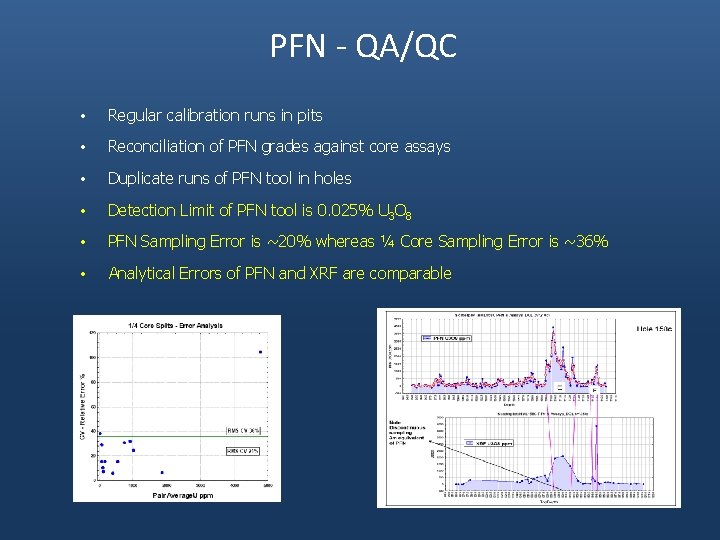 PFN - QA/QC • Regular calibration runs in pits • Reconciliation of PFN grades