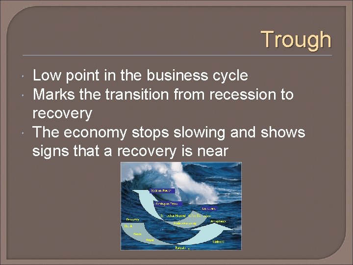 Trough Low point in the business cycle Marks the transition from recession to recovery