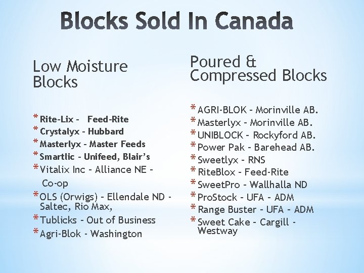 Low Moisture Blocks * Rite-Lix – Feed-Rite * Crystalyx - Hubbard * Masterlyx –