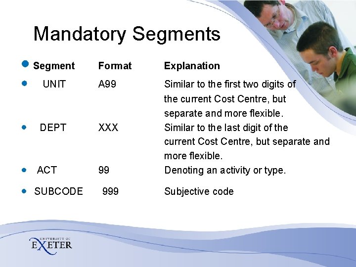 Mandatory Segments Segment Format Explanation UNIT A 99 DEPT XXX ACT 99 Similar to