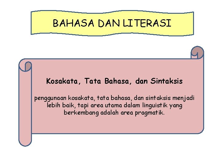 BAHASA DAN LITERASI Kosakata, Tata Bahasa, dan Sintaksis penggunaan kosakata, tata bahasa, dan sintaksis