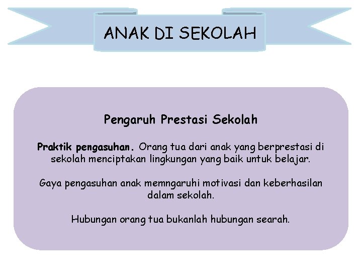 ANAK DI SEKOLAH Pengaruh Prestasi Sekolah Praktik pengasuhan. Orang tua dari anak yang berprestasi