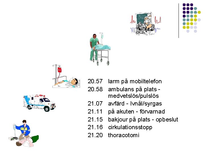 20. 57 larm på mobiltelefon 20. 58 ambulans på plats medvetslös/pulslös 21. 07 avfärd