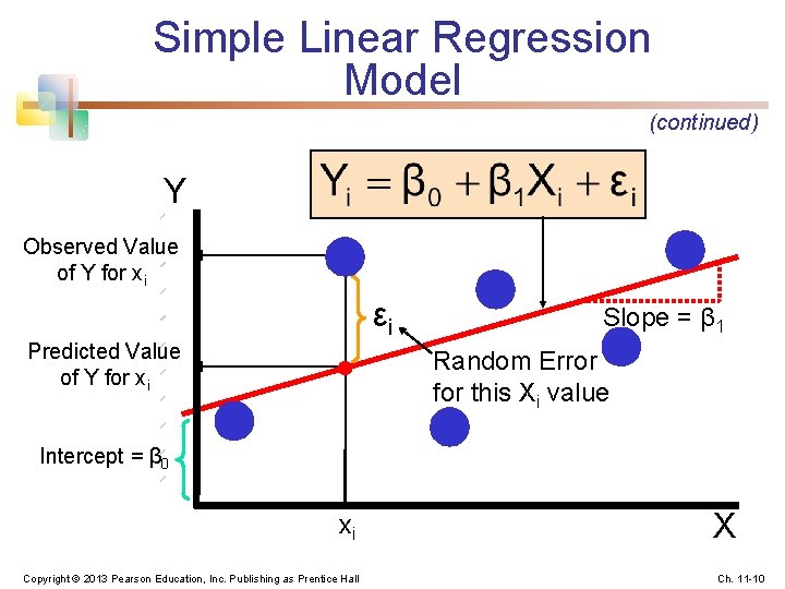 Simple Linear Regression Model (continued) Y Observed Value of Y for xi εi Predicted