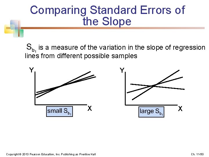 Comparing Standard Errors of the Slope is a measure of the variation in the