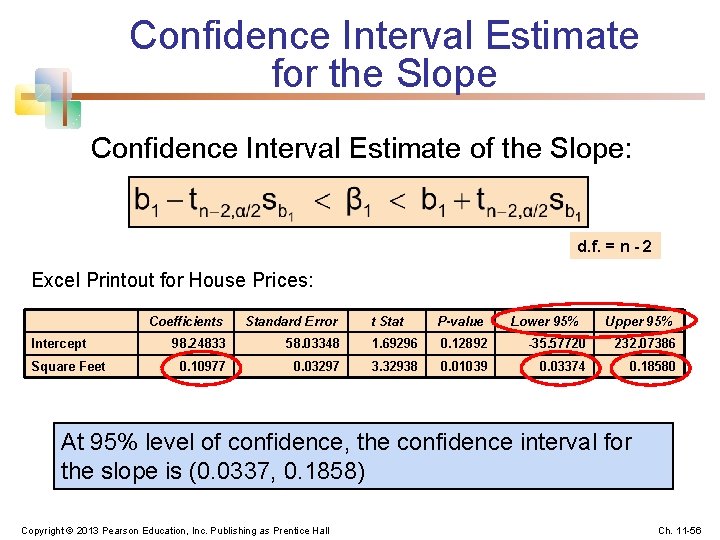 Confidence Interval Estimate for the Slope Confidence Interval Estimate of the Slope: d. f.