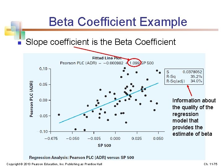 Beta Coefficient Example n Slope coefficient is the Beta Coefficient Information about the quality