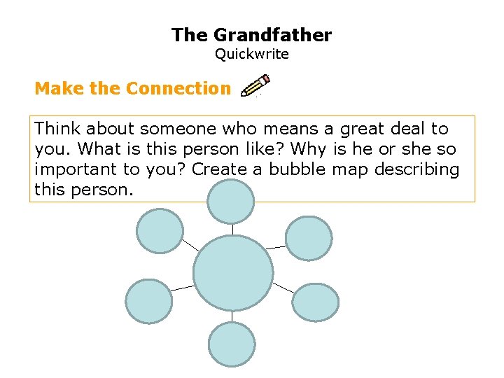 The Grandfather Quickwrite Make the Connection Think about someone who means a great deal