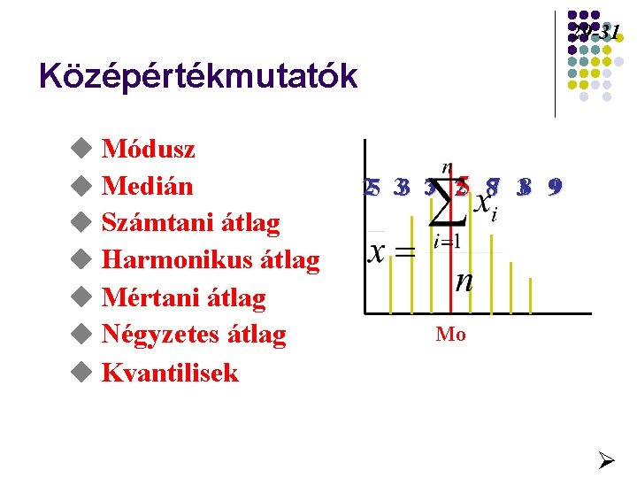 29 -31 Középértékmutatók Módusz Medián Számtani átlag Harmonikus átlag Mértani átlag Négyzetes átlag 25