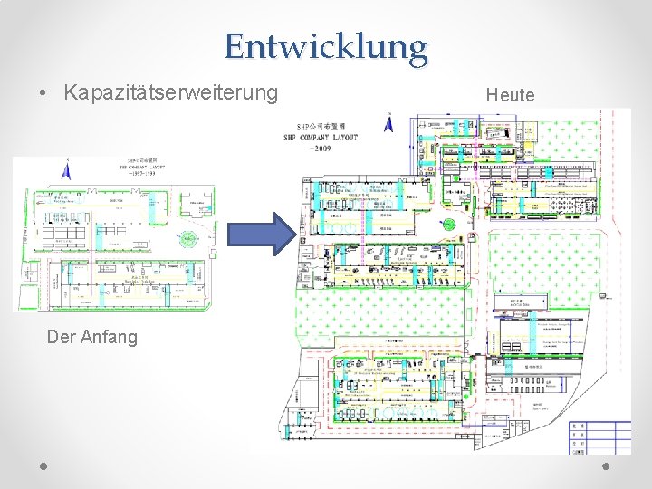 Entwicklung • Kapazitätserweiterung Der Anfang Heute 