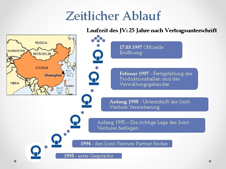 Zeitlicher Ablauf Laufzeit des JV: 25 Jahre nach Vertragsunterschrift 17. 03. 1997 Offizielle Eröffnung