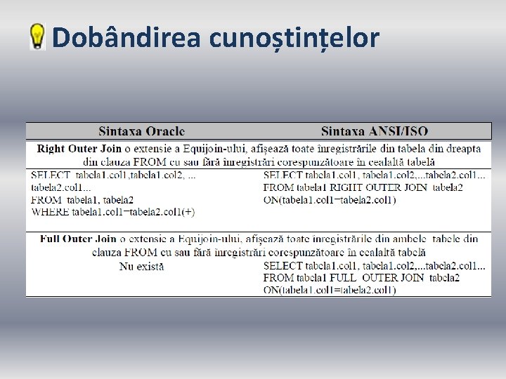 Dobândirea cunoștințelor 