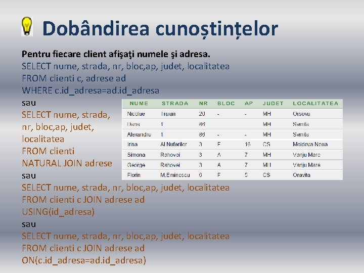 Dobândirea cunoștințelor Pentru fiecare client afişaţi numele şi adresa. SELECT nume, strada, nr, bloc,