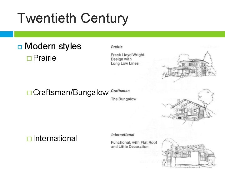 Twentieth Century Modern styles � Prairie � Craftsman/Bungalow � International 