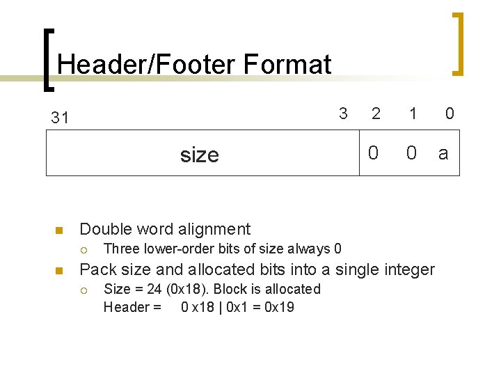 Header/Footer Format 3 31 size n 1 0 0 Double word alignment ¡ n