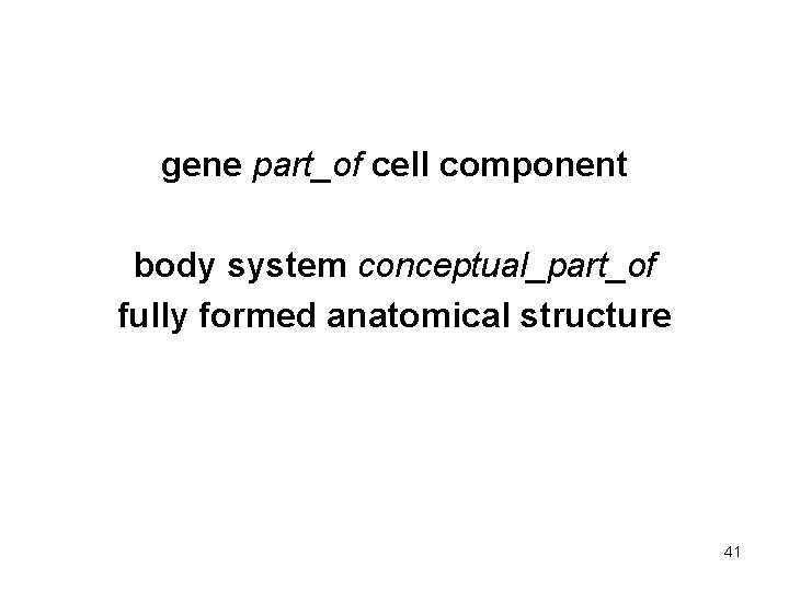 gene part_of cell component body system conceptual_part_of fully formed anatomical structure 41 