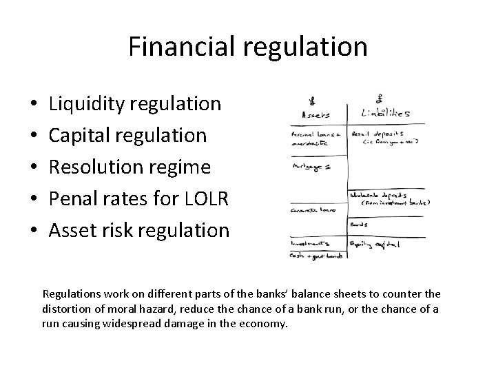 Financial regulation • • • Liquidity regulation Capital regulation Resolution regime Penal rates for