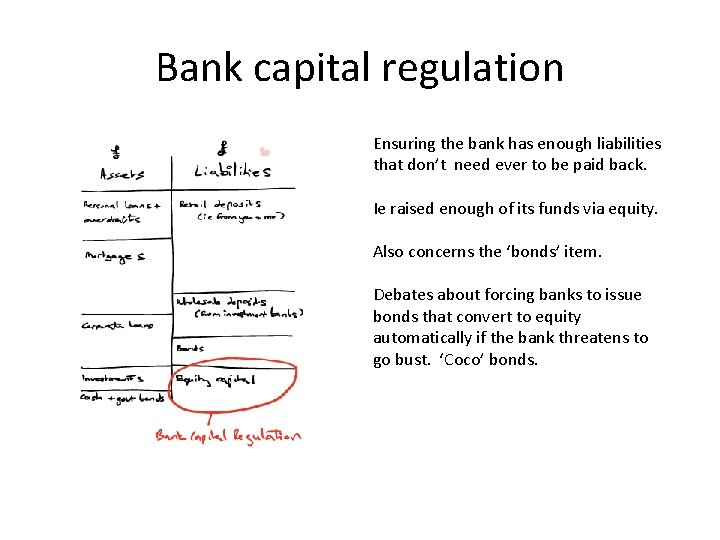 Bank capital regulation Ensuring the bank has enough liabilities that don’t need ever to