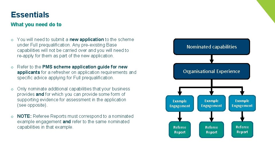 Essentials What you need do to o You will need to submit a new