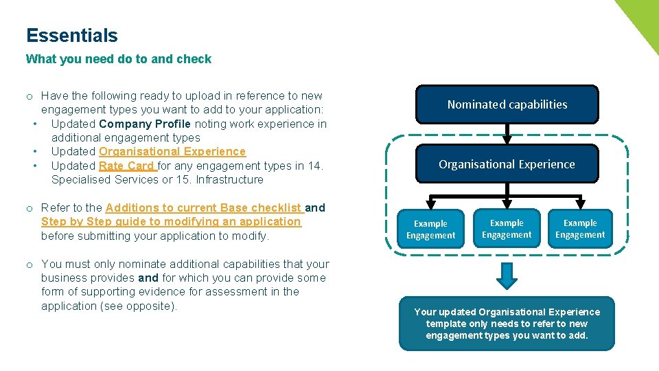 Essentials What you need do to and check o Have the following ready to