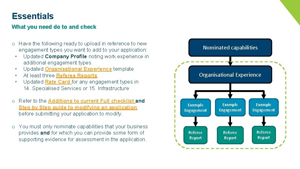 Essentials What you need do to and check o Have the following ready to