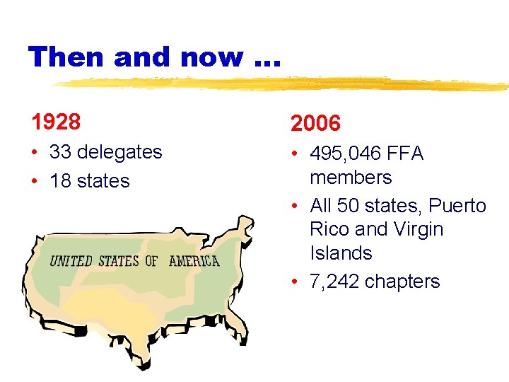 Then and now … 1928 2006 • 33 delegates • 18 states • 495,